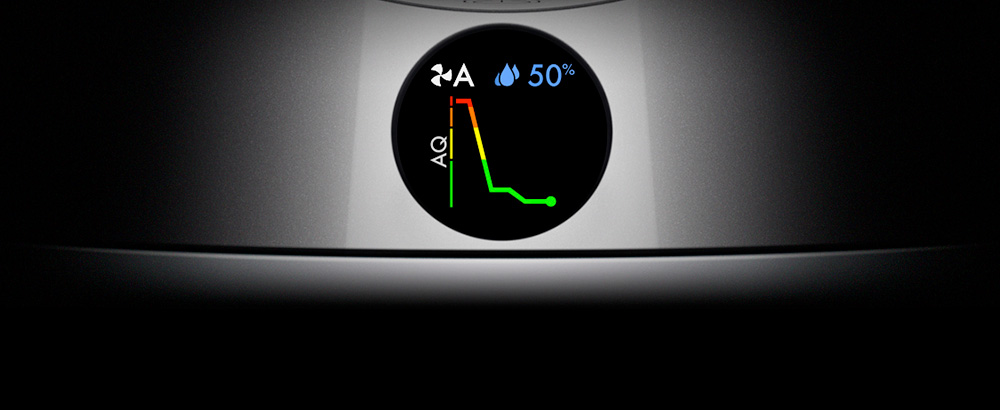 Der LCD-Bildschirm des Dyson Luftbefeuchters zeigt die Luftqualität in Echtzeit an