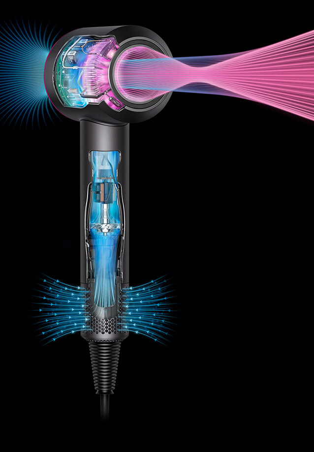 Abbildung der Funktionen im Inneren des Dyson SupersonicTM Haartrockners